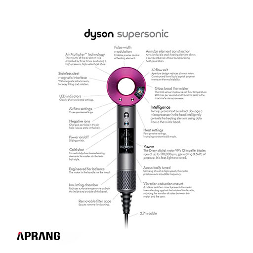 فروش محصولات دایسون سری سوپرسونیک-Supersonic مدل HD 15 OGDHK