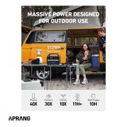 فروش محصولات انکر Anker 535 PowerHouse – 512Wh | 500W – مدل A1751