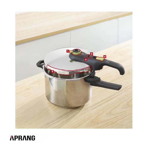 فروش محصولات تفال مدل P2584300 فروش محصولات تفال مدل P2584300