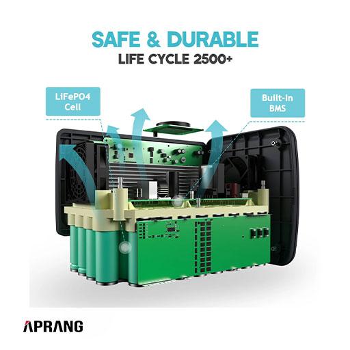 فروش محصولات بلوتی مدل EB70S Portable Power Station | 800W 716Wh فروش محصولات بلوتی مدل EB70S Portable Power Station | 800W 716Wh