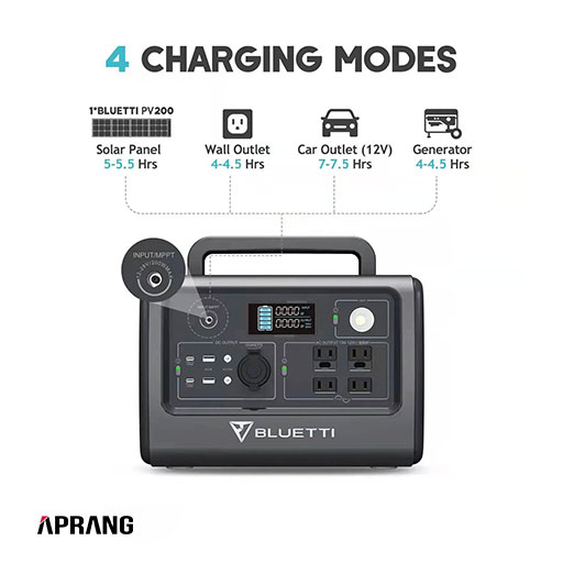فروش محصولات بلوتی مدل EB70S Portable Power Station | 800W 716Wh فروش محصولات بلوتی مدل EB70S Portable Power Station | 800W 716Wh