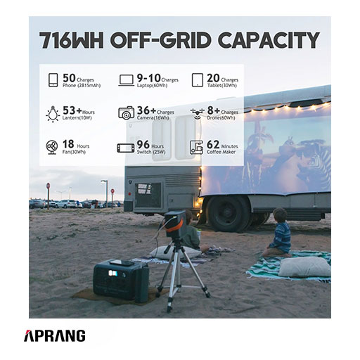 فروش محصولات بلوتی مدل EB70S Portable Power Station | 800W 716Wh فروش محصولات بلوتی مدل EB70S Portable Power Station | 800W 716Wh