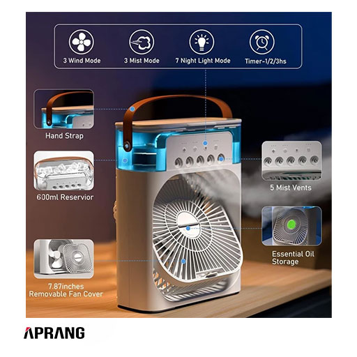 فروش محصولات ایر کولر مدل Air cooler fan فروش محصولات ایر کولر مدل Air cooler fan