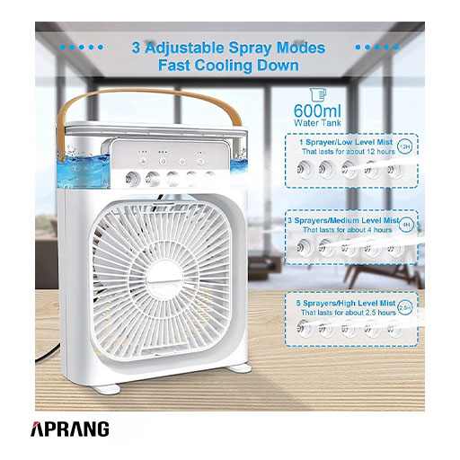 فروش محصولات ایر کولر مدل Air cooler fan فروش محصولات ایر کولر مدل Air cooler fan