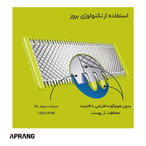 فروش محصولات فیلیپس مدل QP2824/10 فروش محصولات فیلیپس مدل QP2824/10
