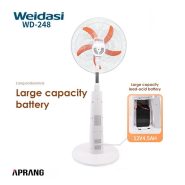 فروش محصولات ویداسی مدل WD-248