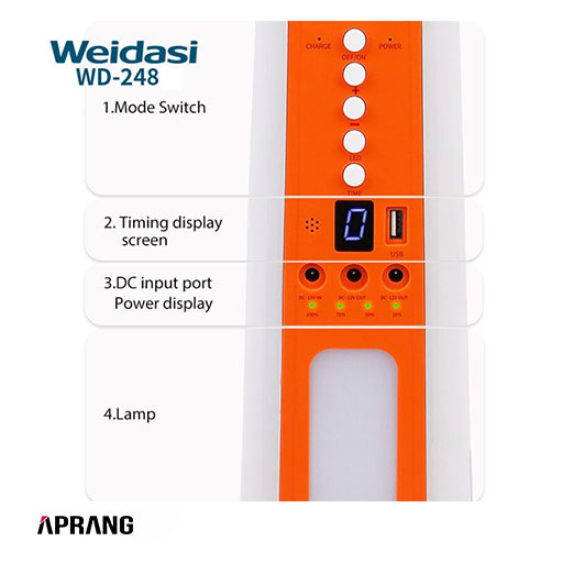 فروش محصولات ویداسی مدل WD-248 فروش محصولات ویداسی مدل WD-248