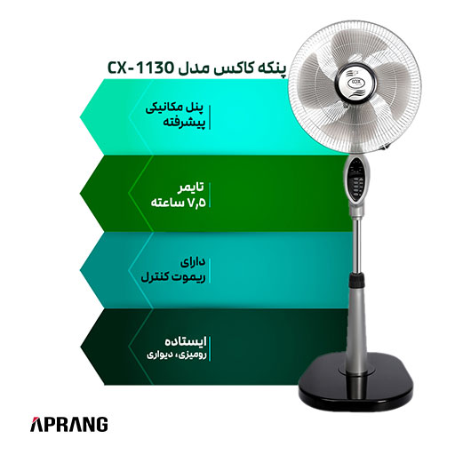 فروش محصولات کاکس مدل CX-1130 فروش محصولات کاکس مدل CX-1130
