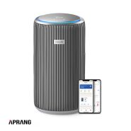 فروش محصولات فیلیپس سری PureProtect Pro 4200 مدل AC4220/12