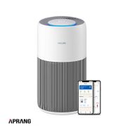 فروش محصولات فیلیپس سری PureProtect Quiet 2200 مدل AC2220/10
