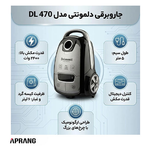 فروش محصولات دلمونتی مدل DL470 فروش محصولات دلمونتی مدل DL470