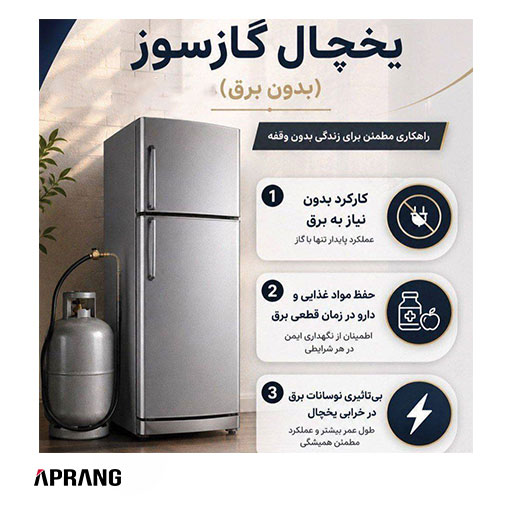فروش محصولات آذر تهویه مدل BSR-250H فروش محصولات آذر تهویه مدل BSR-250H