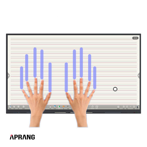فروش محصولات سی تاچ مدل STH-751100PRO سایز 75 اینچ فروش محصولات سی تاچ مدل STH-751100PRO سایز 75 اینچ